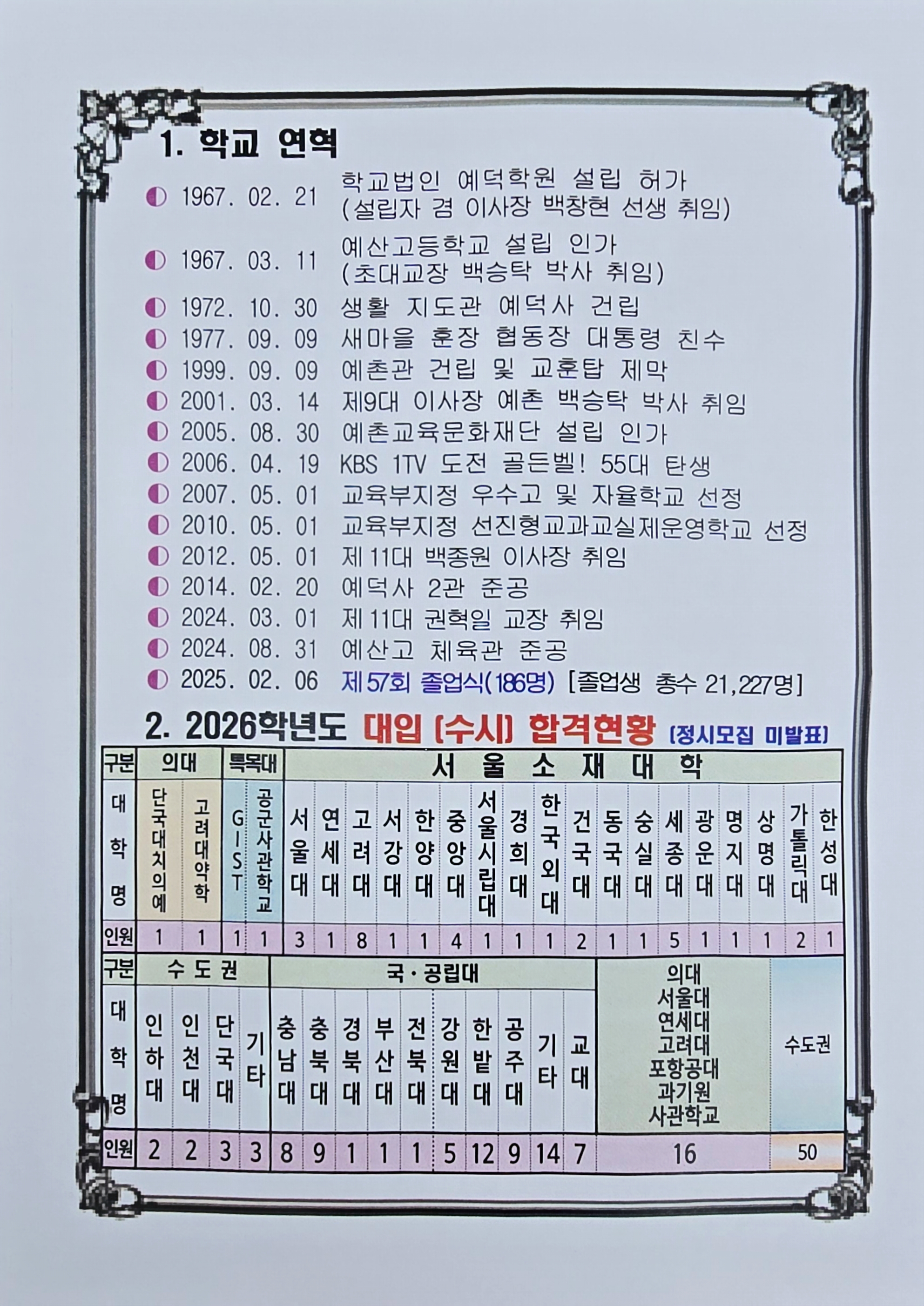 8bed9ee5c0160ddc2d8700ad5a2a459f_1770342